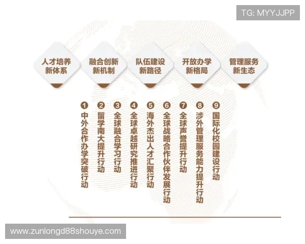 尊龙时凯中国集团：打造全球竞争力的企业战略与发展路径