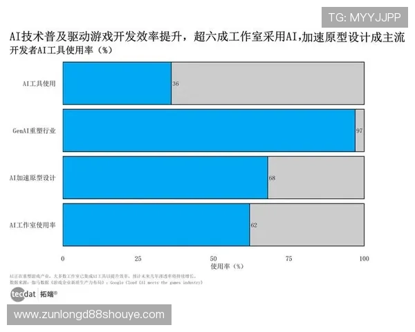 凯时娱乐罗马：平台古罗马主题游戏的最新动态与未来发展趋势分析
