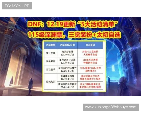 尊龙凯时官方旗舰店促销活动不断带来丰富礼品助力玩家享受极致游戏体验