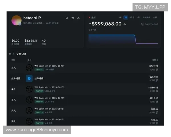 世界杯小组赛西班牙vs佛得角关键战胜负走势及晋级形势预测